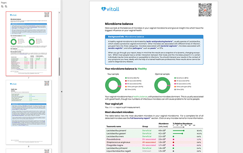 Vaginal Microbiome Risk Scoring Example Report